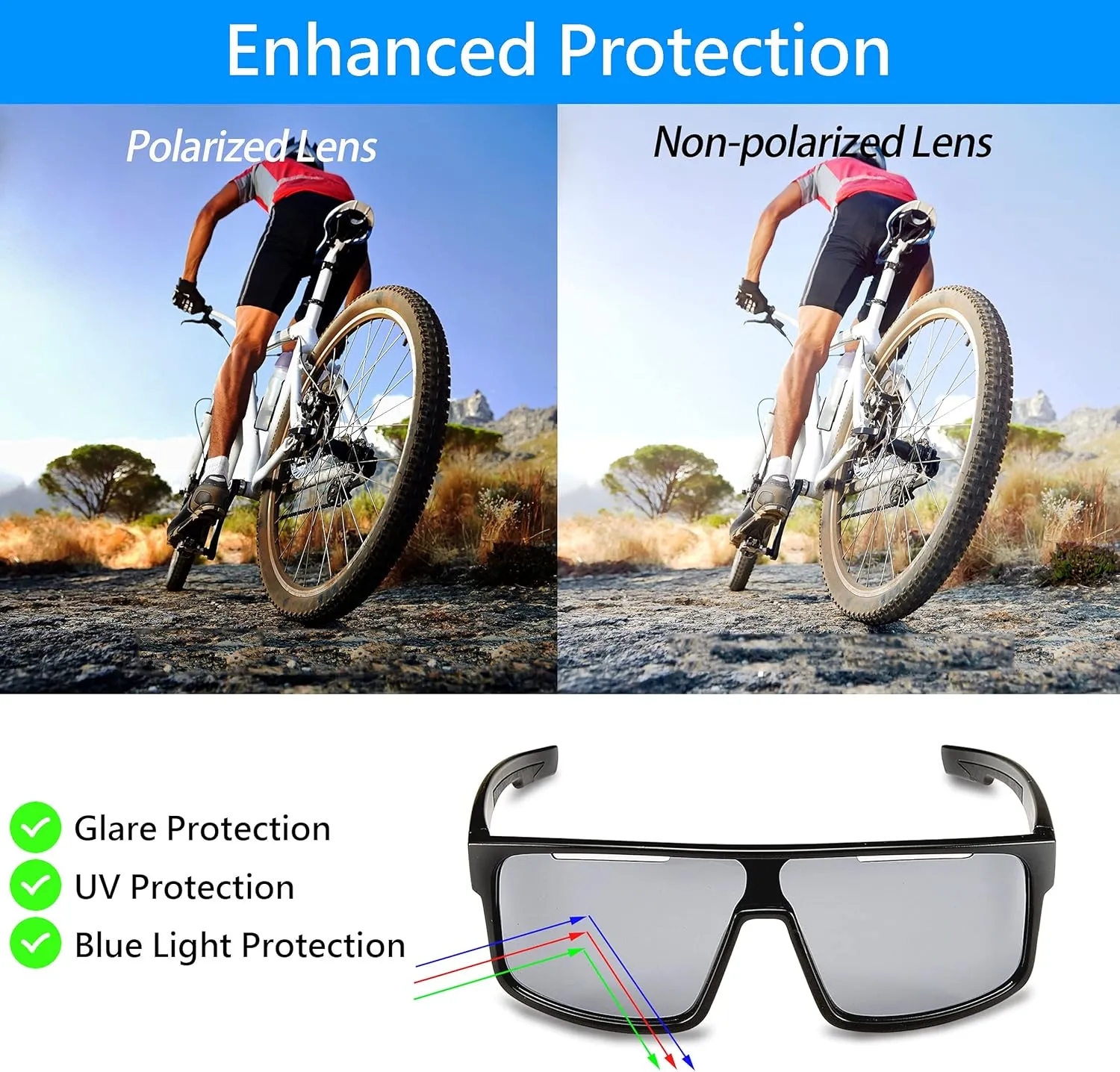 Outdoor Sports Polarized wrap around Cycling Sunglasses for Men & Women TR90 Frame UV Protection for fishing