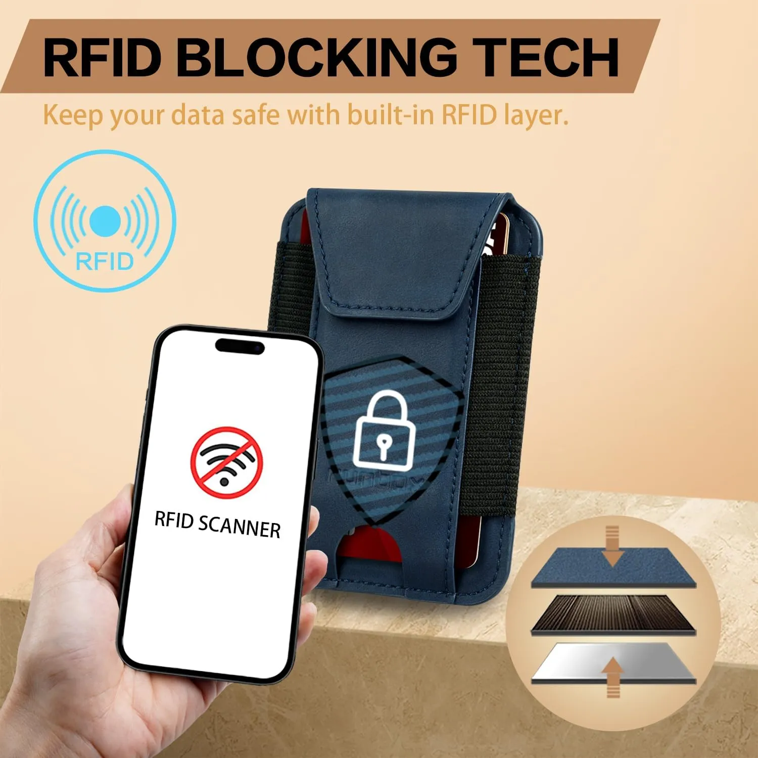 RUNBOX Wallet for Men 6-8 Cards With ID Window RFID Blocking Wallet Credit Card Holder Minimalist Front Pocket Gifts Ideal Choice